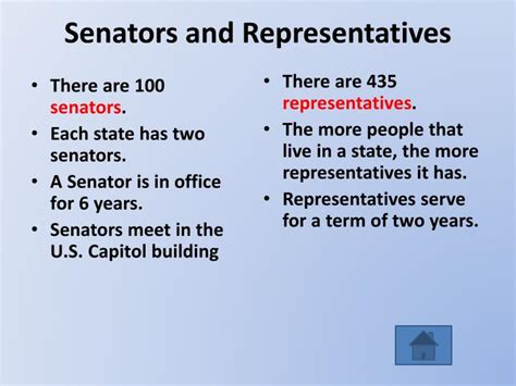 how long do state representatives serve